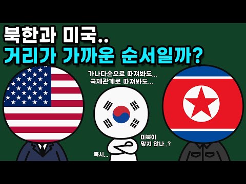 미북정상회담과 북미정상회담 중 뭐라고 해야 할까?