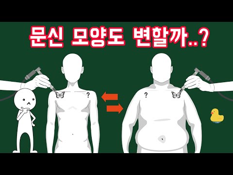 문신하고 살이 많이 찌거나 빠지면 어떻게 될까?