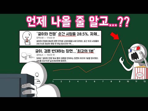 중요한 장면에서 어떻게 시청률이 높아지는 걸까?