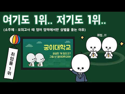 취업률 1위 대학은 정말 취업률 1위일까?