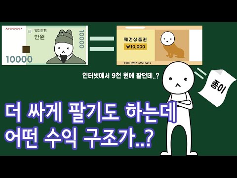 상품권 판매업체는 어떻게 돈을 벌까?