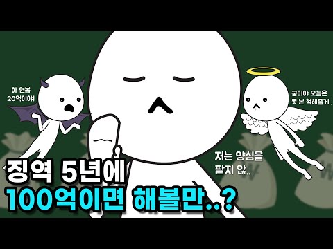 범죄 수익금은 어떻게 처리하고 있을까?