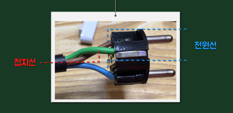 the direction of the outlet 1