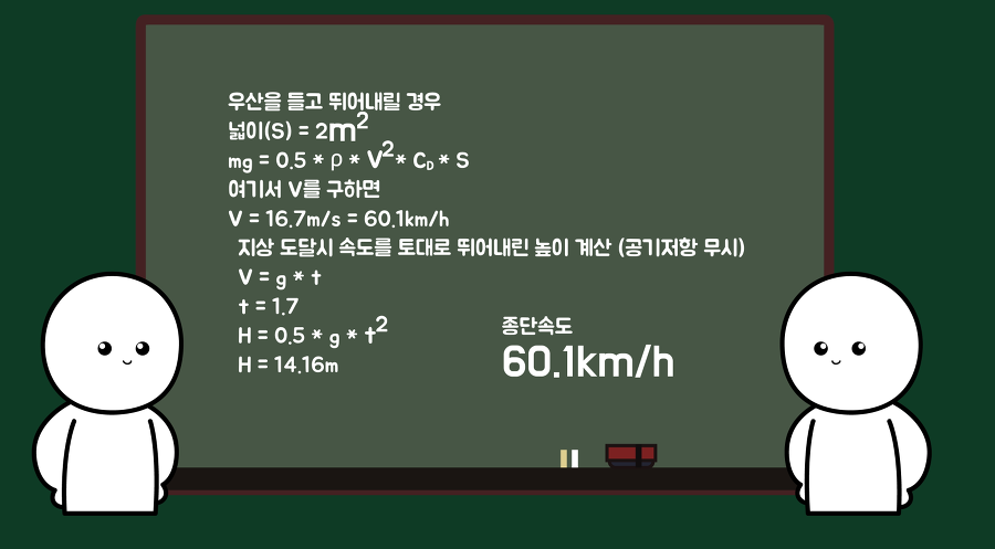 Falling with an umbrella 5