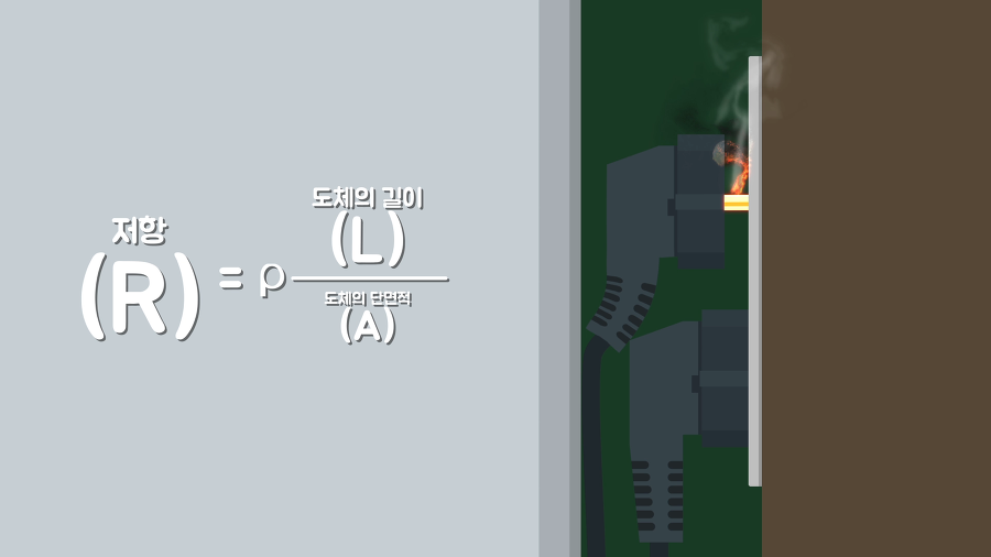 the direction of the outlet 5