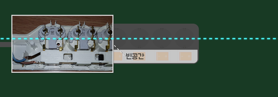 the direction of the outlet 7