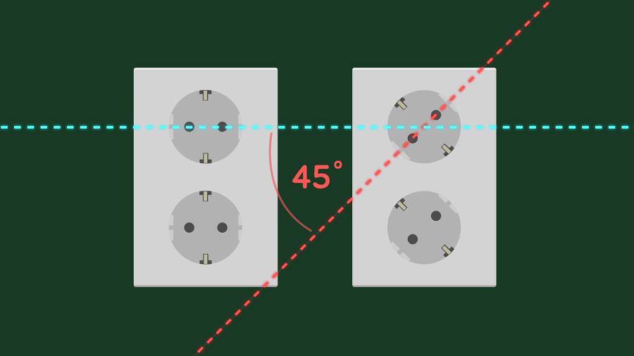 the direction of the outlet 