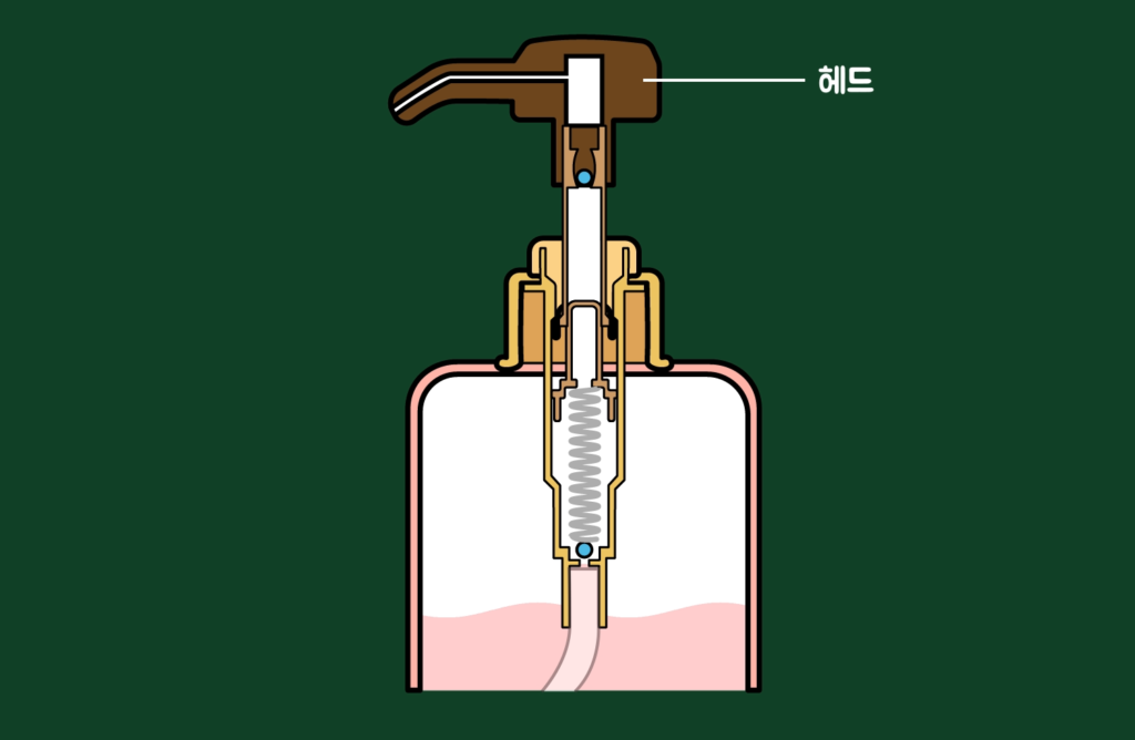 거품 펌프 용기