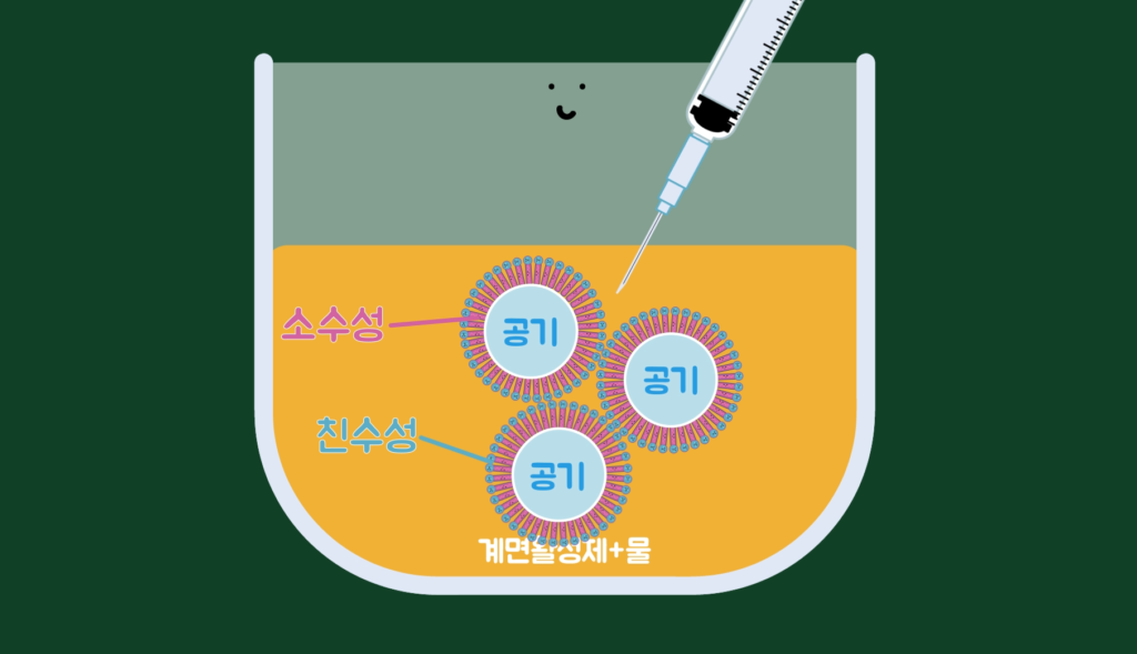 거품 펌프 용기3