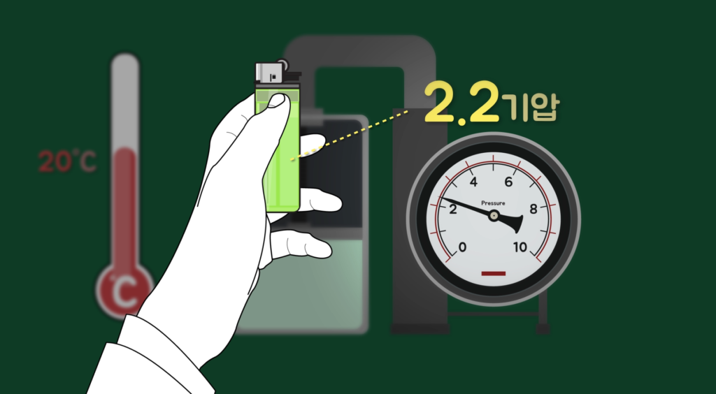 라이터 칸막이1