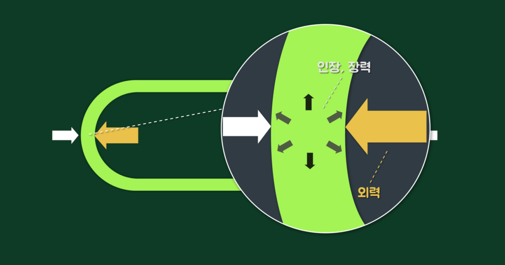라이터 칸막이3