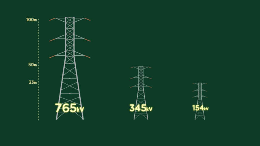 power transmission tower 3