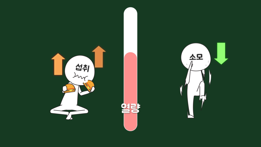 Gastroesophageal Reflux Disease 2