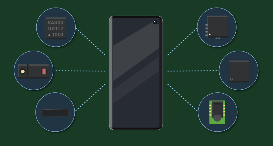 Acceleration sensor 2