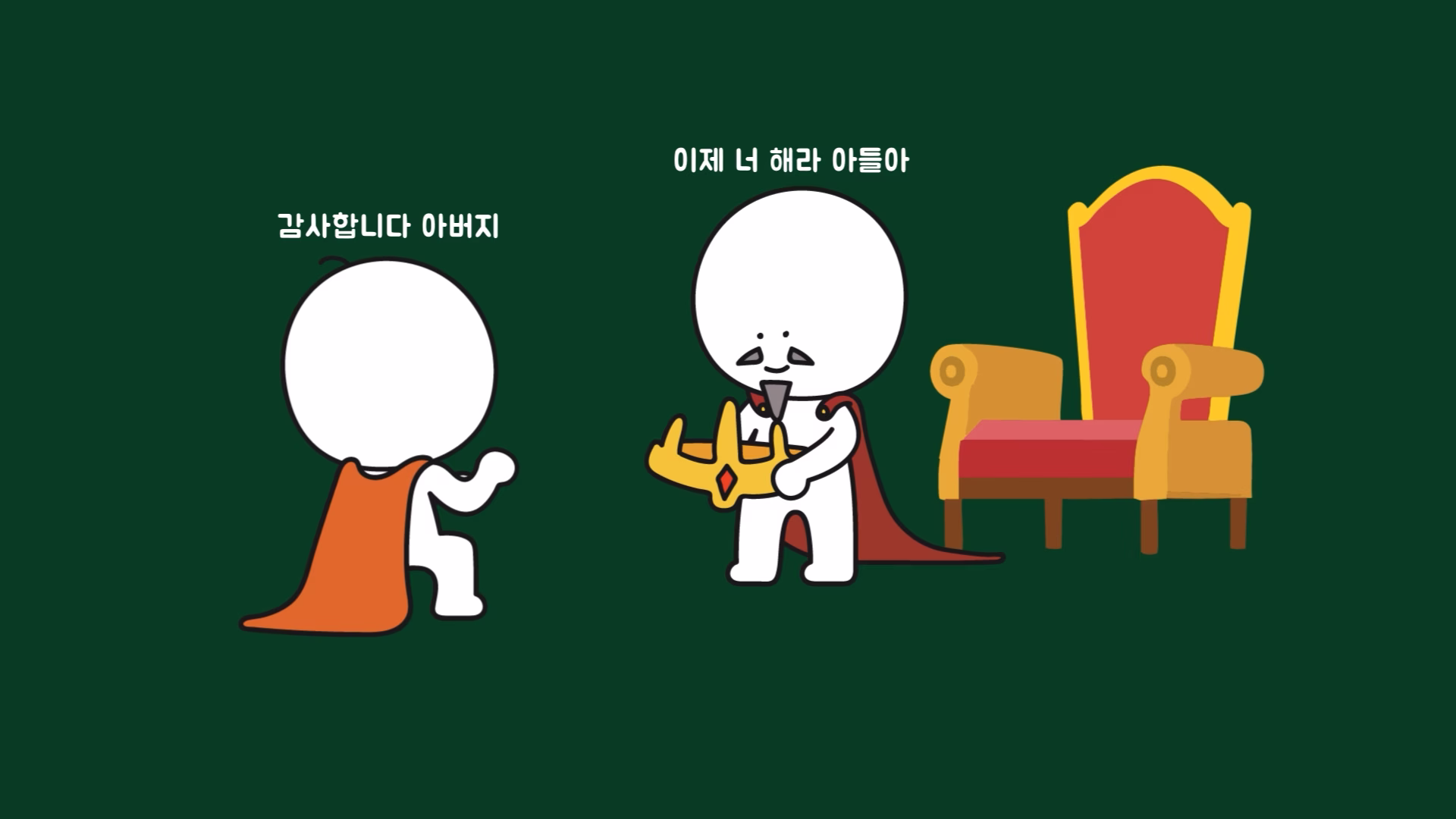 기업의 소유권과 경영권 세습