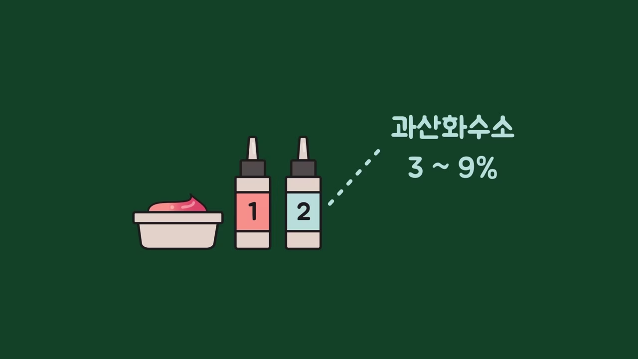 염색 약품의 과산화수소 농도 설명