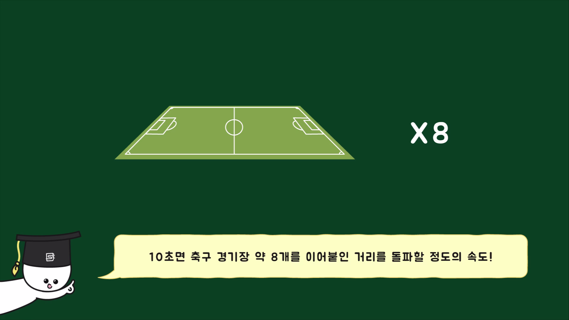 고속에서의 이동 거리