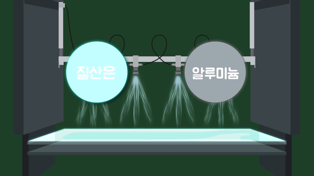유리에 금속을 코팅해 거울을 만드는 과정