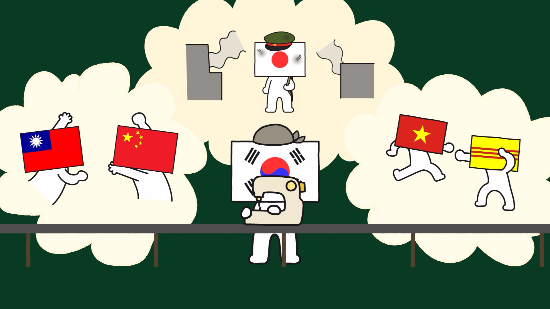 1960년대 동아시아 국가들과 한국의 경제 여건