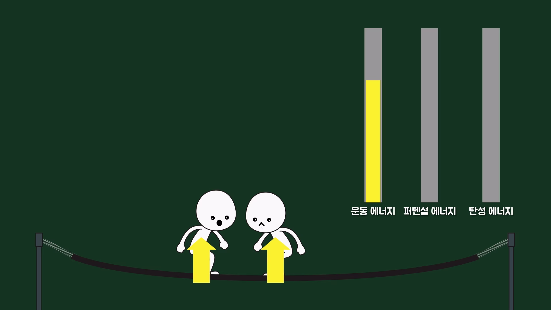 두 사람이 트램폴린에 에너지를 전달하는 이중 바운스