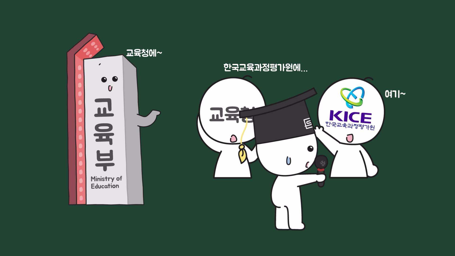 교육부와 교육청을 거쳐 한국교육과정평가원에 문의하는 과정