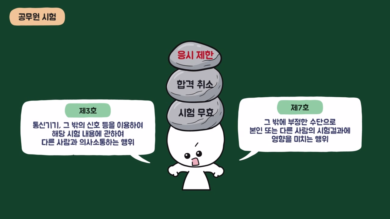 공무원 시험 부정행위에 대한 제재